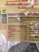 Les desserts de maitre papilles
