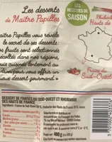 Les deserts de maitre papilles