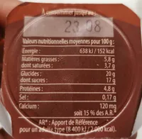 Dessert au chocolat