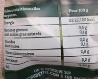 Salade  mâche