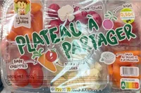 Plateau à partager