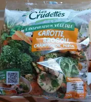 Les crudettes
