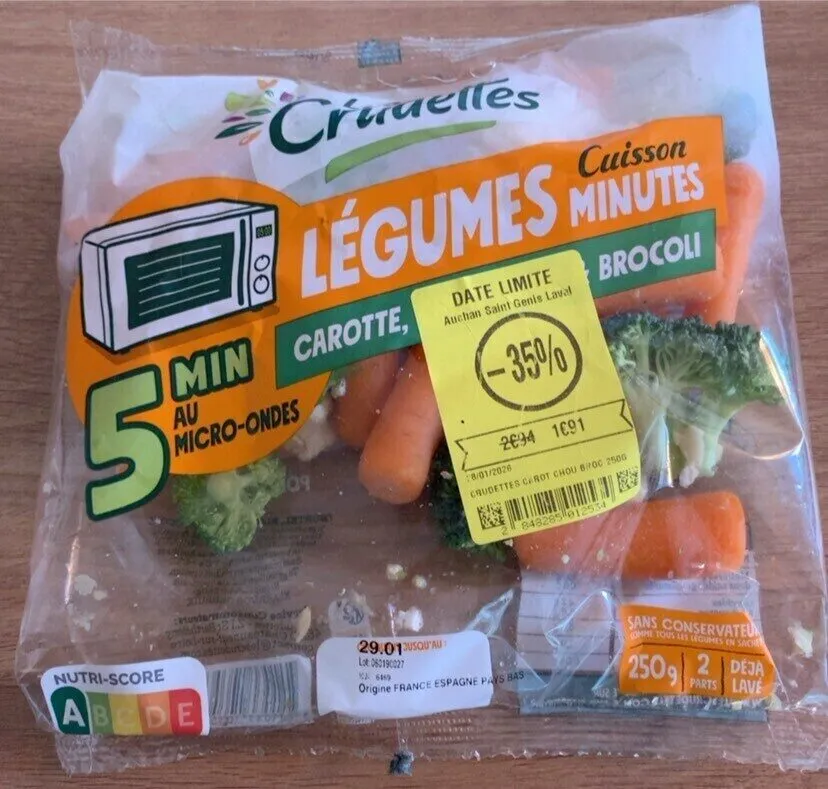 Les crudités