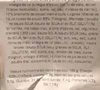 Brochette Poulet Yakitori