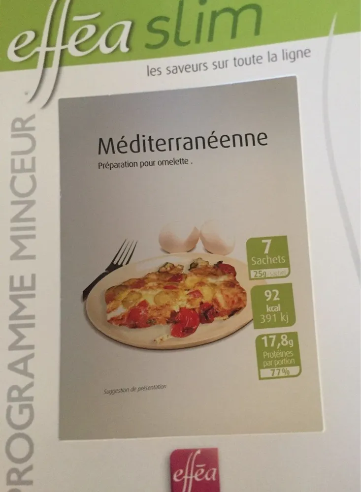 Omelette méditerranéenne