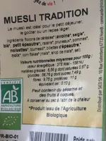 Muesli Tradition