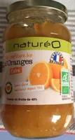 Ma confiture d’oranges