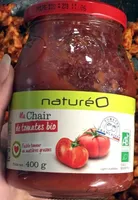 Chair de tomates