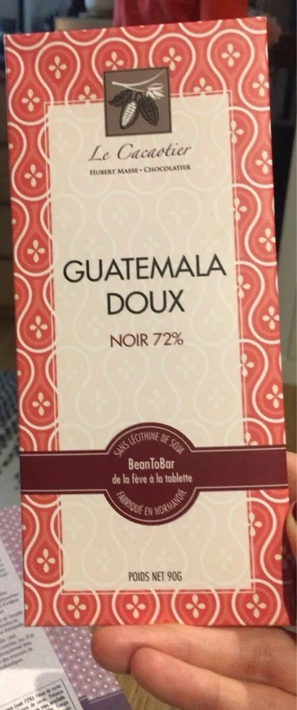 Guatemala Douc