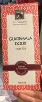 Guatemala Douc