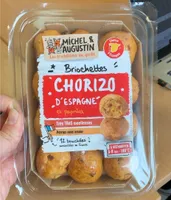 Briochettes au chorizo d’Espagne