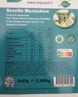 Recette maraîchère