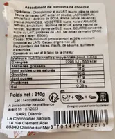 Assortimment de bonbos de chocolat