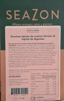 Saucisse epicee