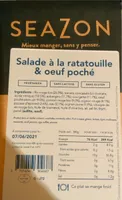 Salade à la ratatouille & Oeuf Poché