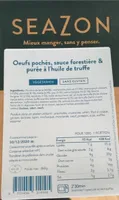 oeufs pochés, sauce forestière et purée à l'huile de truffe