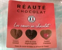 Les coeurs en chocolat