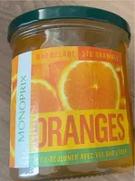 Marmelade Oranges