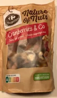 Nature of nuts