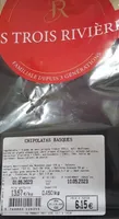 Chipolatas Basque