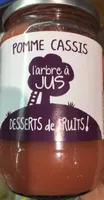 Pommes Cassis