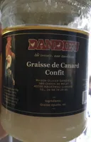 Graisse de canard confit