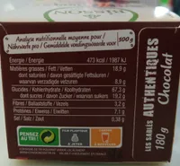 Choco Bisson Noisette