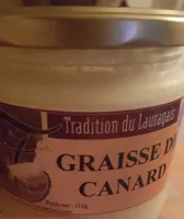 BX Graisse Canard 310 T. L