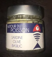 Autour du poisson