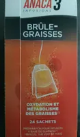 Infusion brûle graisse