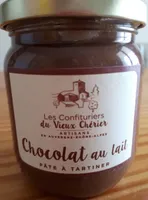Chocolat au lait, pâte à tartiner
