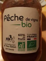 Pêche de vigne