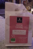 Collection évasions