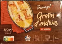 Gratin d'endives