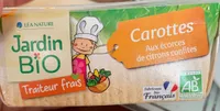 Carottes aux ecorces de citrons confites