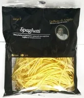 Spaghetti
