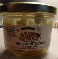 Terrine de canard à l'orange