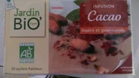 Infusion cacao