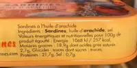 P'tites Vendéennes 8 à 12 Sardines