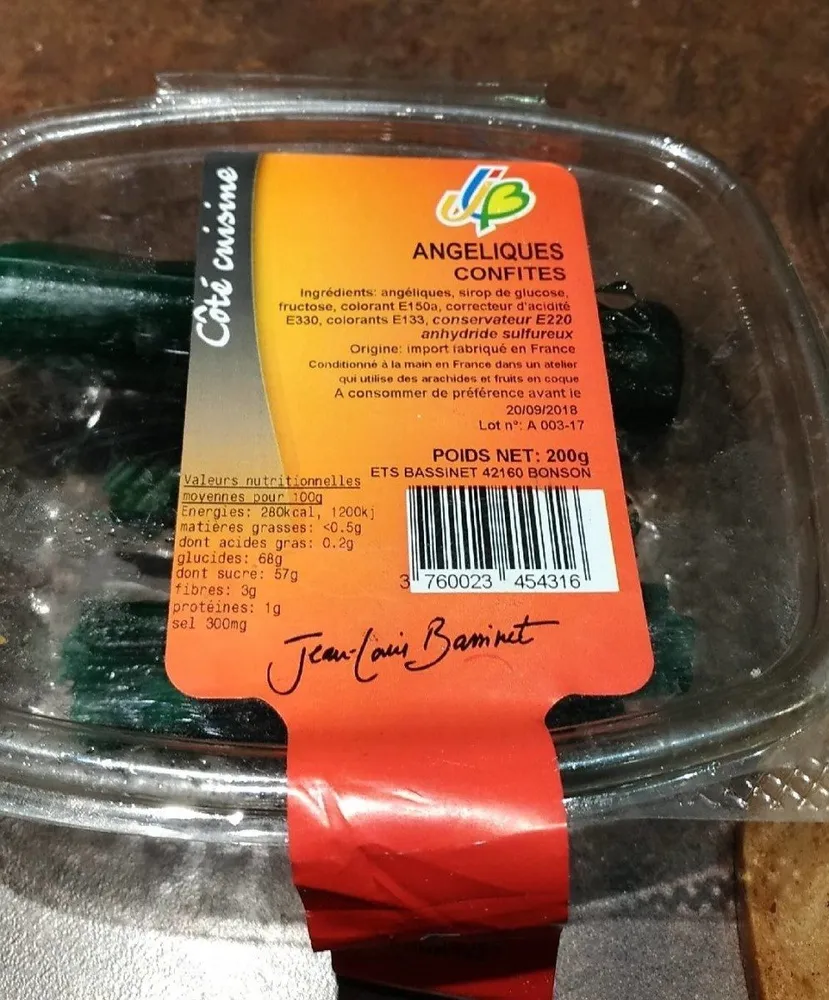 Angéliques confites