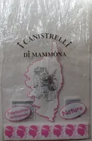 i canestrelli di mammona