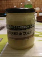 Graisse de canard