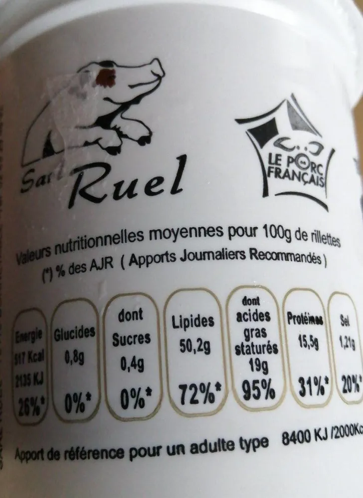 Rillettes de la Sarthe