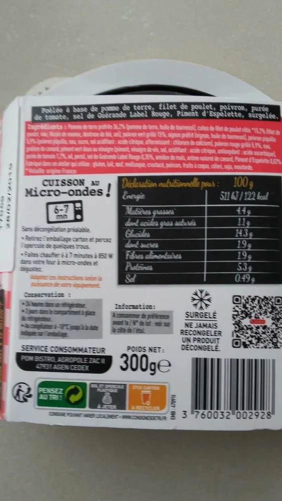Poêlée basquaise
