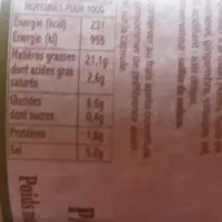Pâte De Piment Végétarien Toco