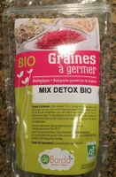 Graines à germer