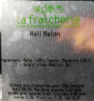 Méli Melon
