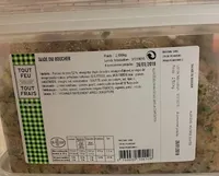 Salade du boucher