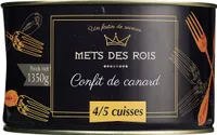 Confit de canard