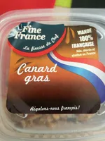 Gratons de canard